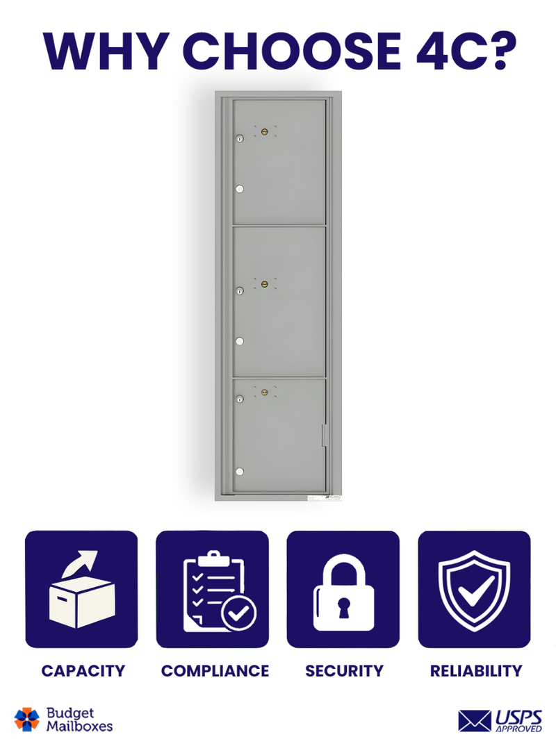 Florence 4C Horizontal Mailbox - 3 Parcel Lockers - Max Height USPS Access