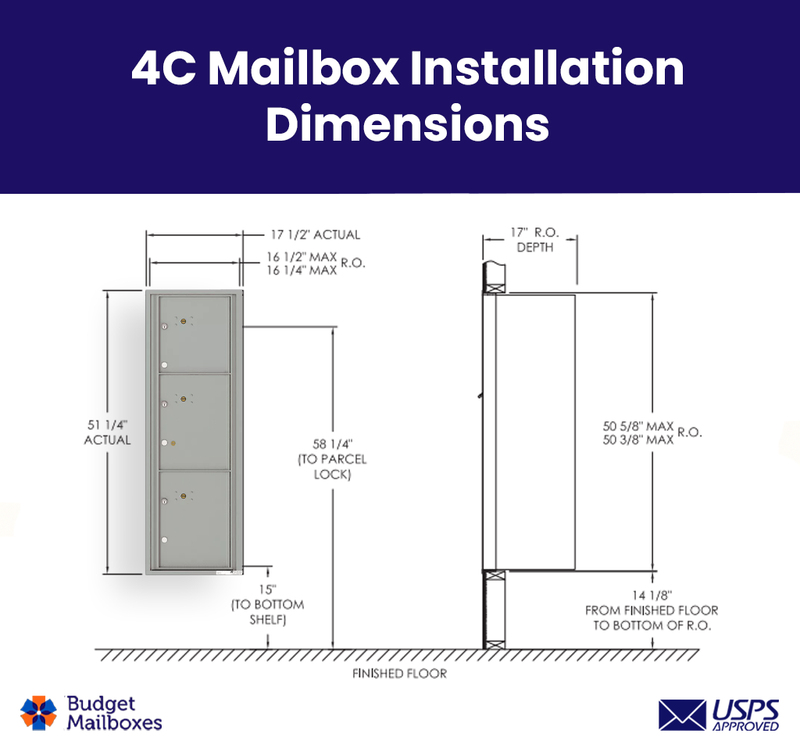 Florence 4C Horizontal Mailbox - 3 Parcel Lockers - 14 Doors High USPS Access