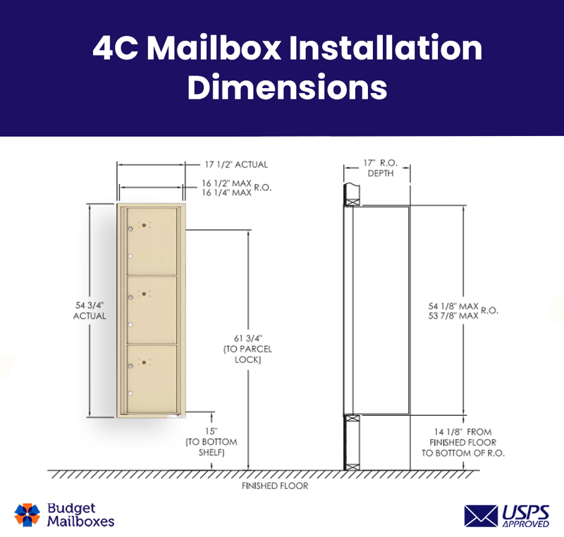 Florence 4C Horizontal Mailbox - 3 Parcel Lockers - 15 Doors High USPS Access