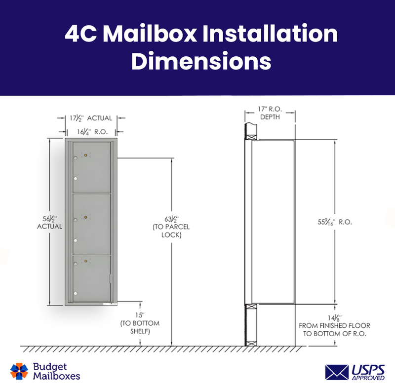 Florence 4C Horizontal Mailbox - 3 Parcel Lockers - Max Height USPS Access