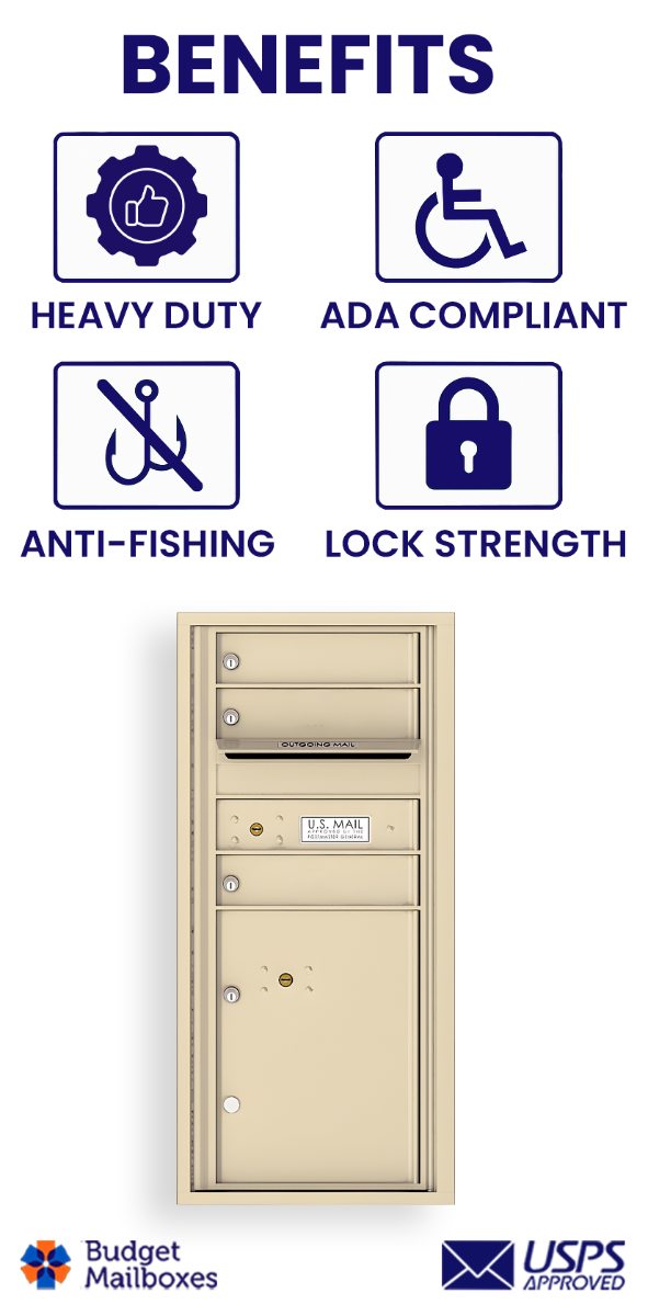 Florence 4C Horizontal Mailbox - 3 Doors, 1 Parcel Locker - ADA Compliant Max Height USPS Access