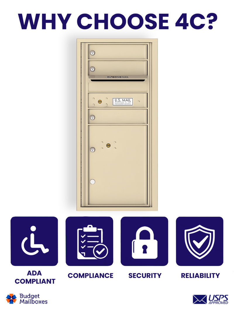 Florence 4C Horizontal Mailbox - 3 Doors, 1 Parcel Locker - ADA Compliant Max Height USPS Access