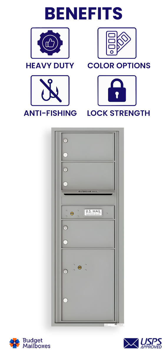Florence 4C Horizontal Mailbox - 3 Doors, 1 Parcel Locker - 13 Doors High USPS Access