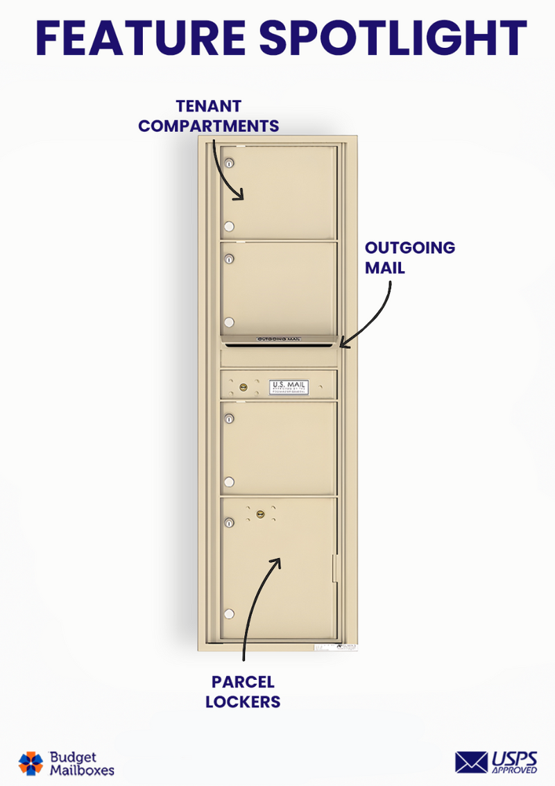 Florence 4C Horizontal Mailbox - 3 Doors, 1 Parcel Locker - Max Height USPS Access