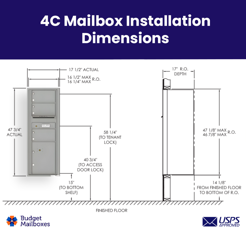 Florence 4C Horizontal Mailbox - 3 Doors, 1 Parcel Locker - 13 Doors High USPS Access