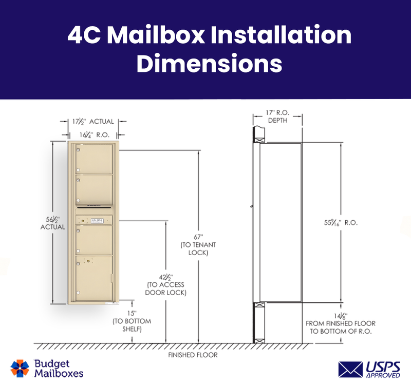 Florence 4C Horizontal Mailbox - 3 Doors, 1 Parcel Locker - Max Height USPS Access