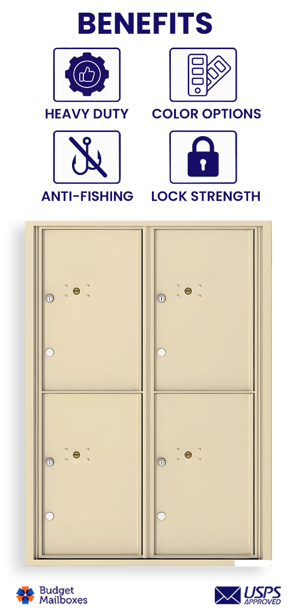 Florence 4C Horizontal Mailbox - 4 Parcel Lockers - 12 Doors High USPS Access