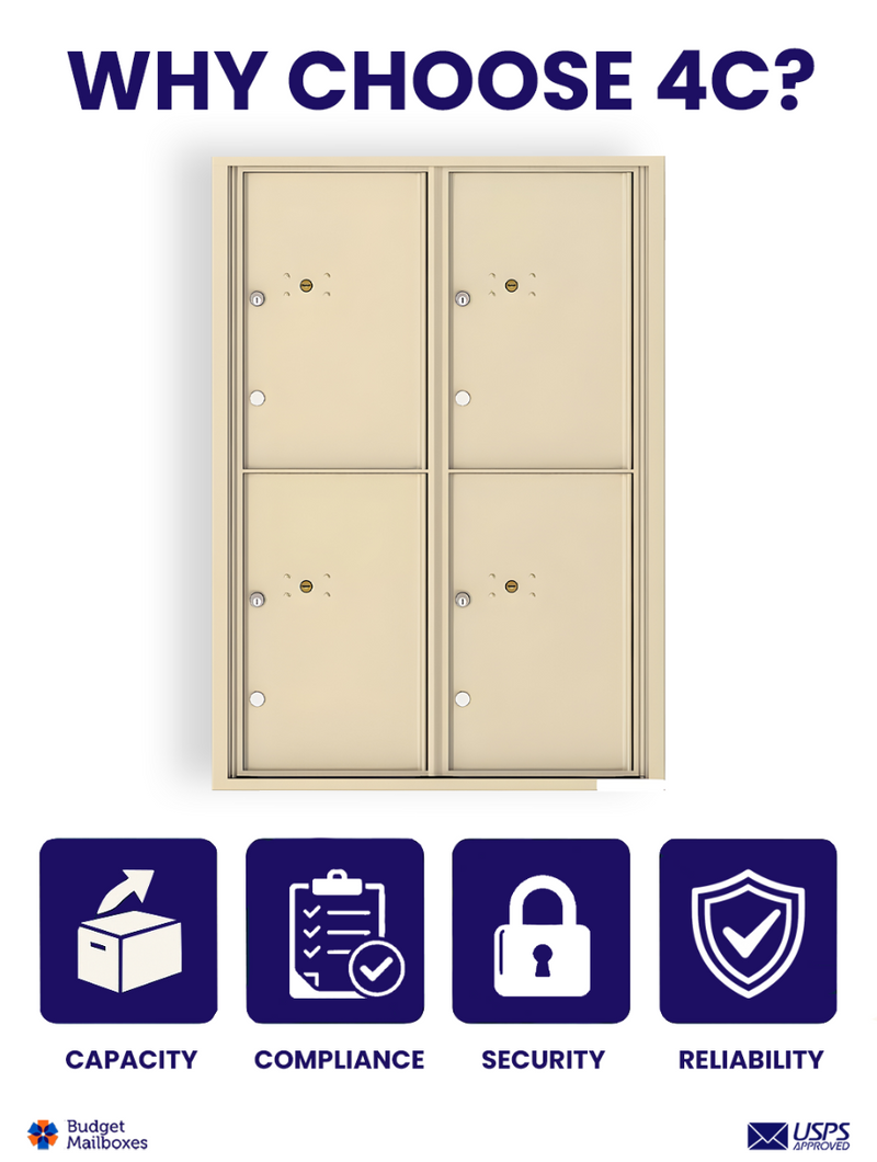 Florence 4C Horizontal Mailbox - 4 Parcel Lockers - 12 Doors High USPS Access