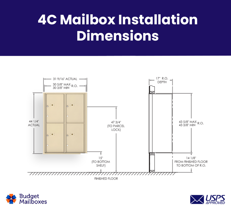 Florence 4C Horizontal Mailbox - 4 Parcel Lockers - 12 Doors High USPS Access