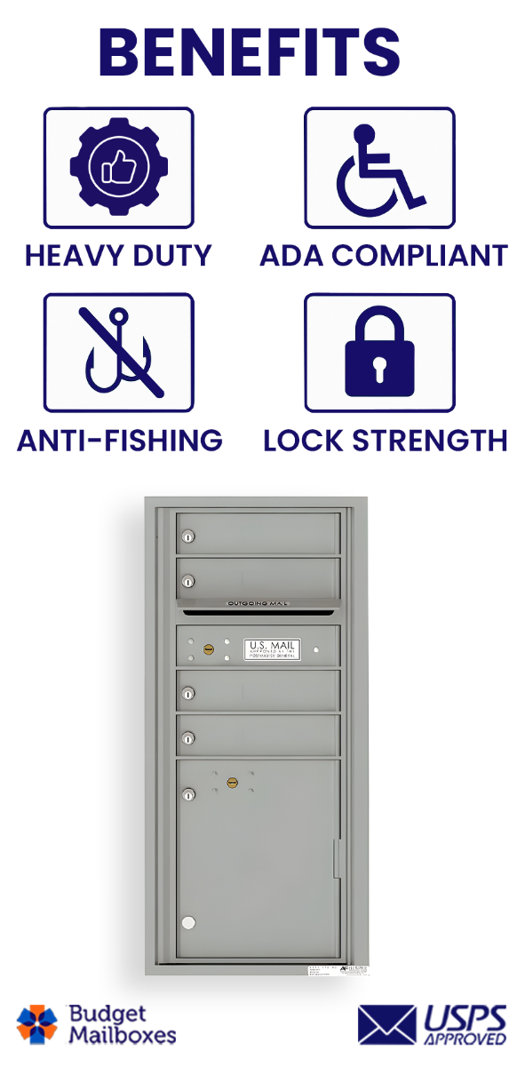 Florence 4C Horizontal Mailbox - 4 Doors, 1 Parcel Locker - ADA Compliant Max Height USPS Access