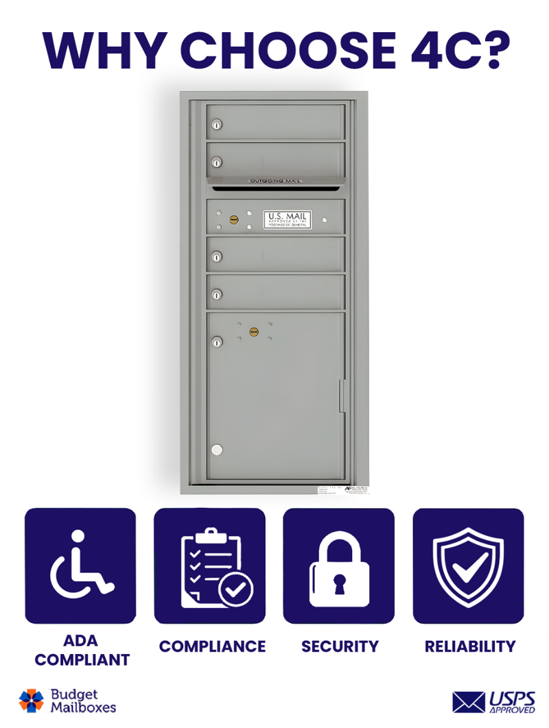 Florence 4C Horizontal Mailbox - 4 Doors, 1 Parcel Locker - ADA Compliant Max Height USPS Access