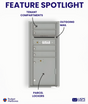 Florence 4C Horizontal Mailbox - 4 Doors, 1 Parcel Locker - ADA Compliant Max Height USPS Access