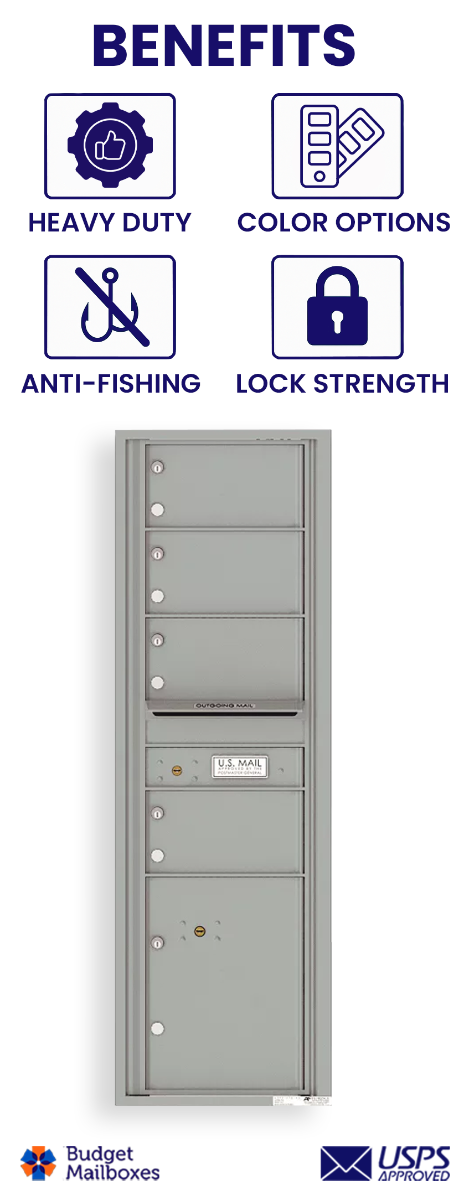 Florence 4C Horizontal Mailbox - 4 Doors, 1 Parcel Locker - 15 Doors High USPS Access