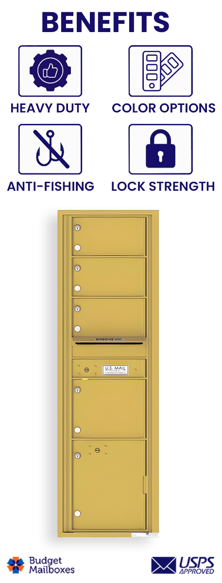 Florence 4C Horizontal Mailbox - 4 Doors, 1 Parcel Locker - Max Height USPS Access
