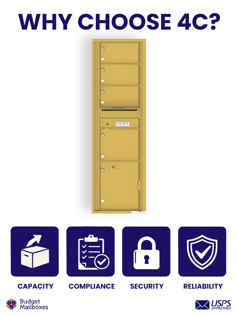 Florence 4C Horizontal Mailbox - 4 Doors, 1 Parcel Locker - Max Height USPS Access