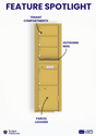Florence 4C Horizontal Mailbox - 4 Doors, 1 Parcel Locker - Max Height USPS Access