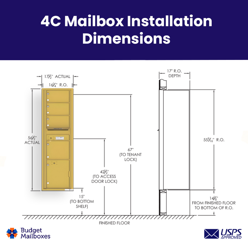 Florence 4C Horizontal Mailbox - 4 Doors, 1 Parcel Locker - Max Height USPS Access
