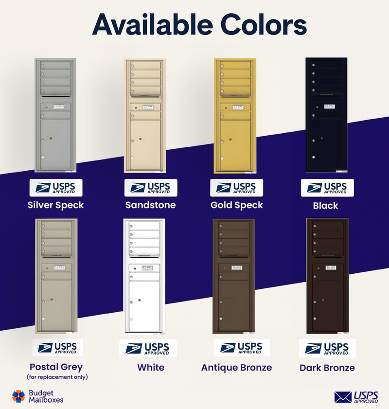 Florence 4C Horizontal Mailbox - 5 Doors, 1 Parcel Locker - 13 Doors High USPS Access