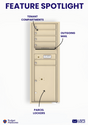Florence 4C Horizontal Mailbox - 5 Doors, 1 Parcel Locker - 13 Doors High USPS Access