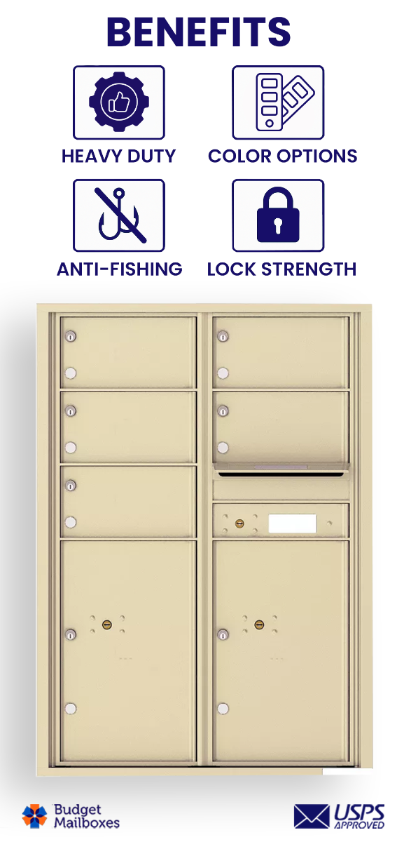 Florence 4C Horizontal Mailbox - 5 Doors, 2 Parcel Lockers - 12 Doors High USPS Access
