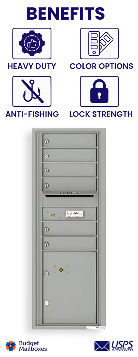 Florence 4C Horizontal Mailbox - 6 Doors, 1 Parcel Locker - 13 Doors High USPS Access