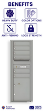 Florence 4C Horizontal Mailbox - 6 Doors, 1 Parcel Locker - 13 Doors High USPS Access