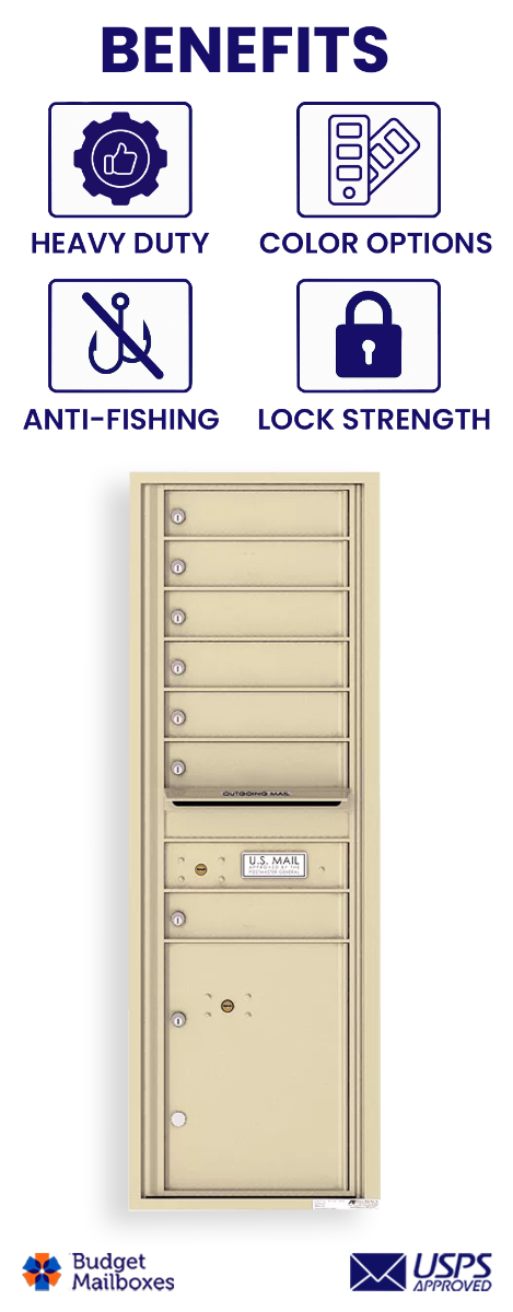 Florence 4C Horizontal Mailbox - 7 Doors, 1 Parcel Locker - 14 Doors High USPS Access