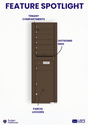 Florence 4C Horizontal Mailbox - 7 Doors, 1 Parcel Locker - 15 Doors High USPS Access