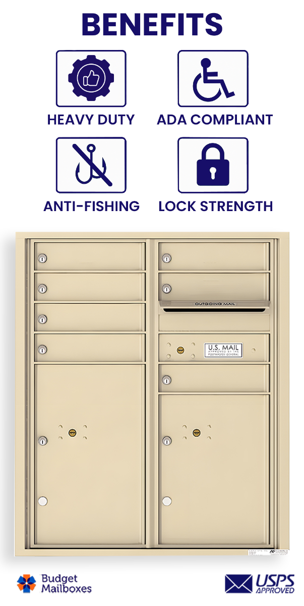 Florence 4C Horizontal Mailbox - 7 Doors, 2 Parcel Lockers - ADA Compliant Max Height USPS Access