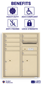 Florence 4C Horizontal Mailbox - 7 Doors, 2 Parcel Lockers - ADA Compliant Max Height USPS Access