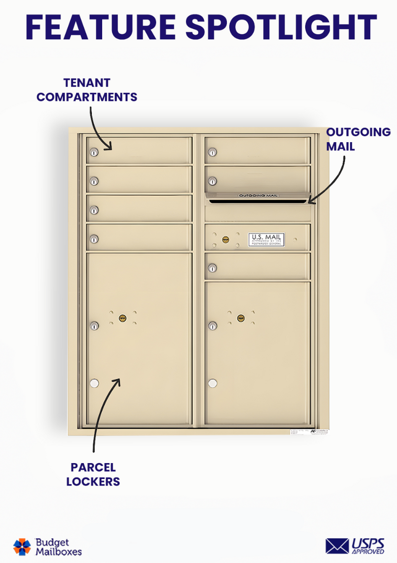 Florence 4C Horizontal Mailbox - 7 Doors, 2 Parcel Lockers - ADA Compliant Max Height USPS Access
