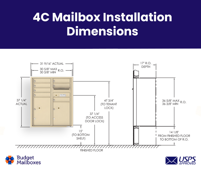 Florence 4C Horizontal Mailbox - 7 Doors, 2 Parcel Lockers - ADA Compliant Max Height USPS Access