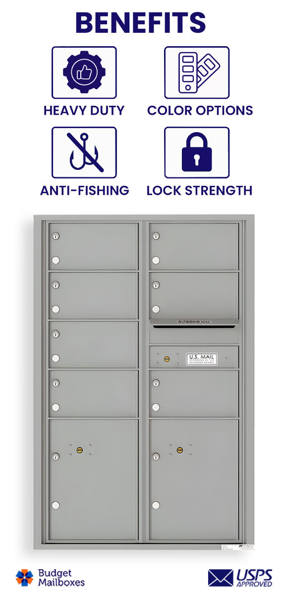 Florence 4C Horizontal Mailbox - 7 Doors, 2 Parcel Lockers - 13 Doors High USPS Access