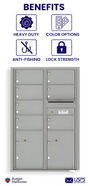 Florence 4C Horizontal Mailbox - 7 Doors, 2 Parcel Lockers - 13 Doors High USPS Access