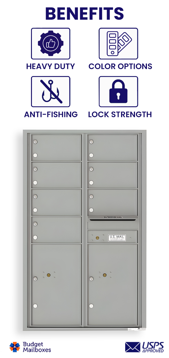 Florence 4C Horizontal Mailbox - 7 Doors, 2 Parcel Lockers - 14 Doors High USPS Access