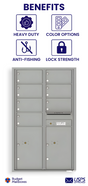 Florence 4C Horizontal Mailbox - 7 Doors, 2 Parcel Lockers - 14 Doors High USPS Access