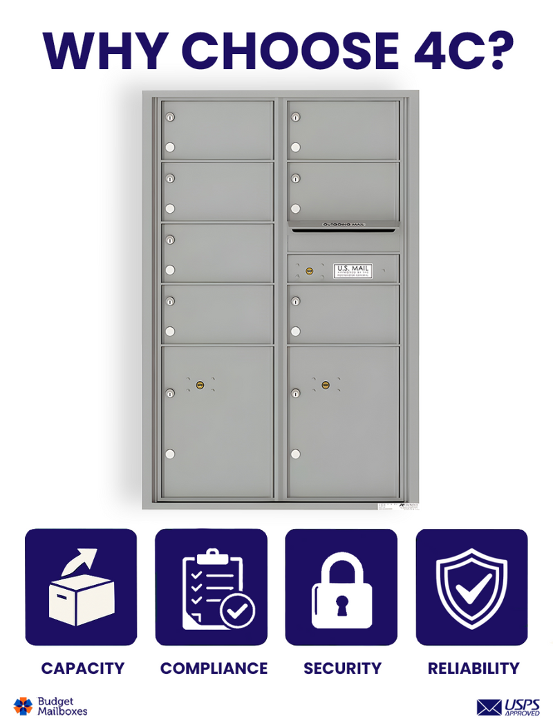 Florence 4C Horizontal Mailbox - 7 Doors, 2 Parcel Lockers - 13 Doors High USPS Access