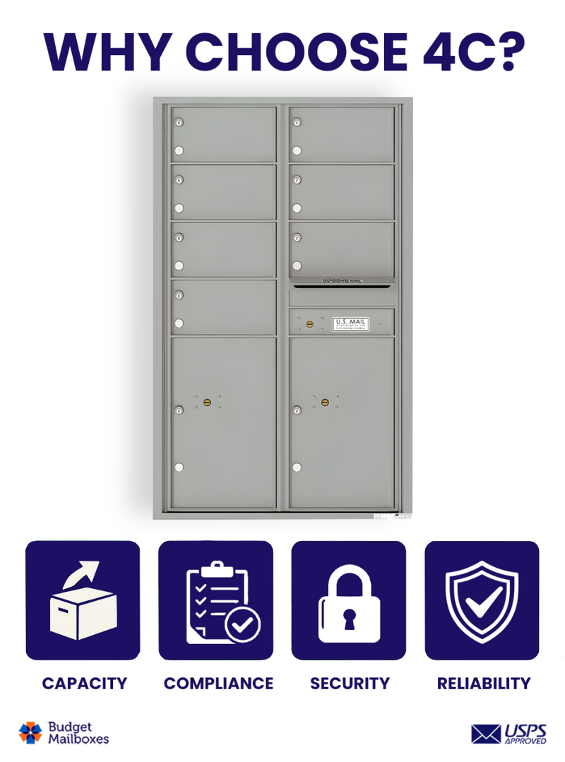 Florence 4C Horizontal Mailbox - 7 Doors, 2 Parcel Lockers - 14 Doors High USPS Access