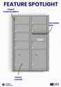 Florence 4C Horizontal Mailbox - 7 Doors, 2 Parcel Lockers - 13 Doors High USPS Access