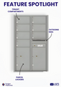 Florence 4C Horizontal Mailbox - 7 Doors, 2 Parcel Lockers - 14 Doors High USPS Access