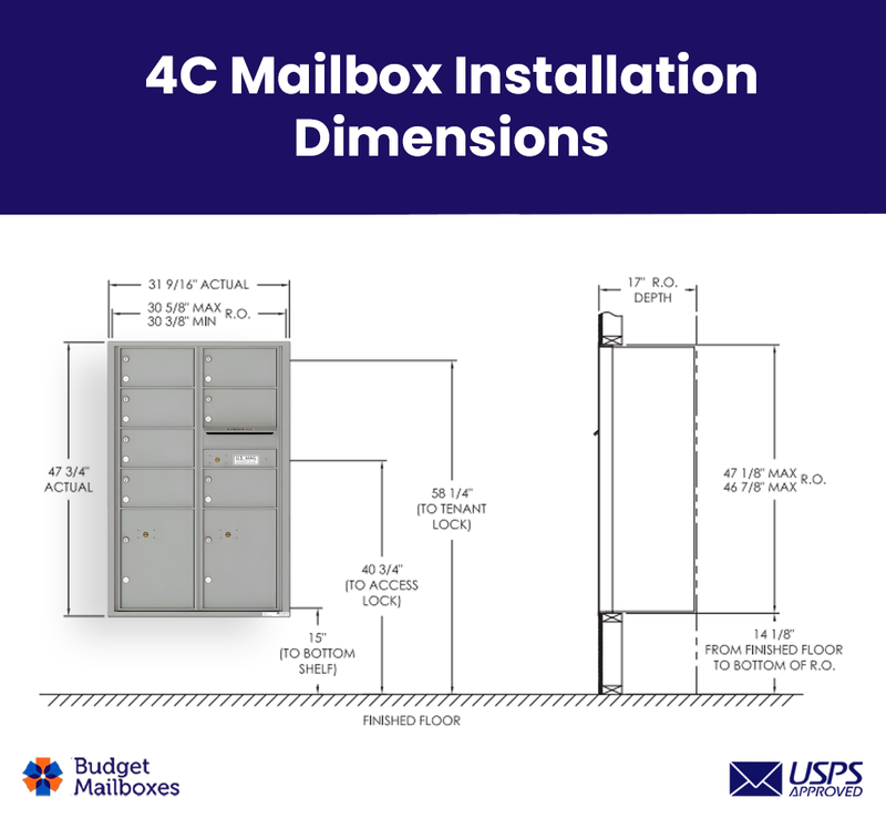 Florence 4C Horizontal Mailbox - 7 Doors, 2 Parcel Lockers - 13 Doors High USPS Access