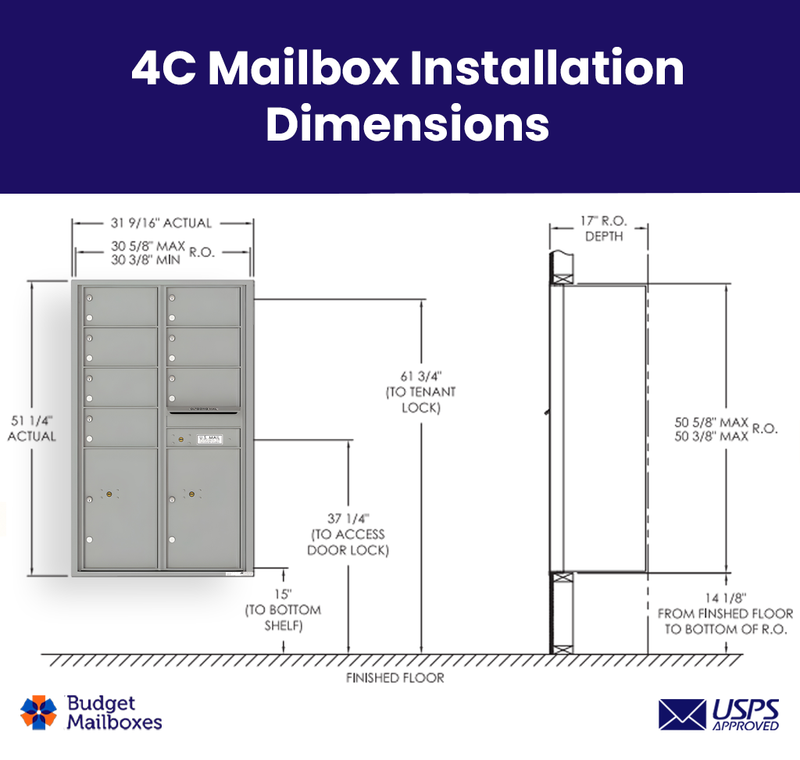 Florence 4C Horizontal Mailbox - 7 Doors, 2 Parcel Lockers - 14 Doors High USPS Access
