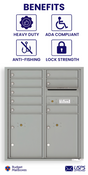 Florence 4C Horizontal Mailbox - 8 Doors, 2 Parcel Lockers - ADA Compliant Max Height USPS Access
