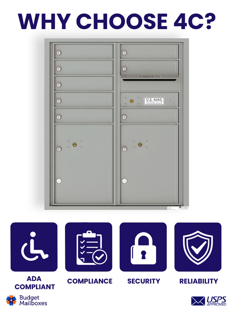 Florence 4C Horizontal Mailbox - 8 Doors, 2 Parcel Lockers - ADA Compliant Max Height USPS Access