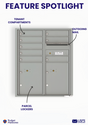 Florence 4C Horizontal Mailbox - 8 Doors, 2 Parcel Lockers - ADA Compliant Max Height USPS Access