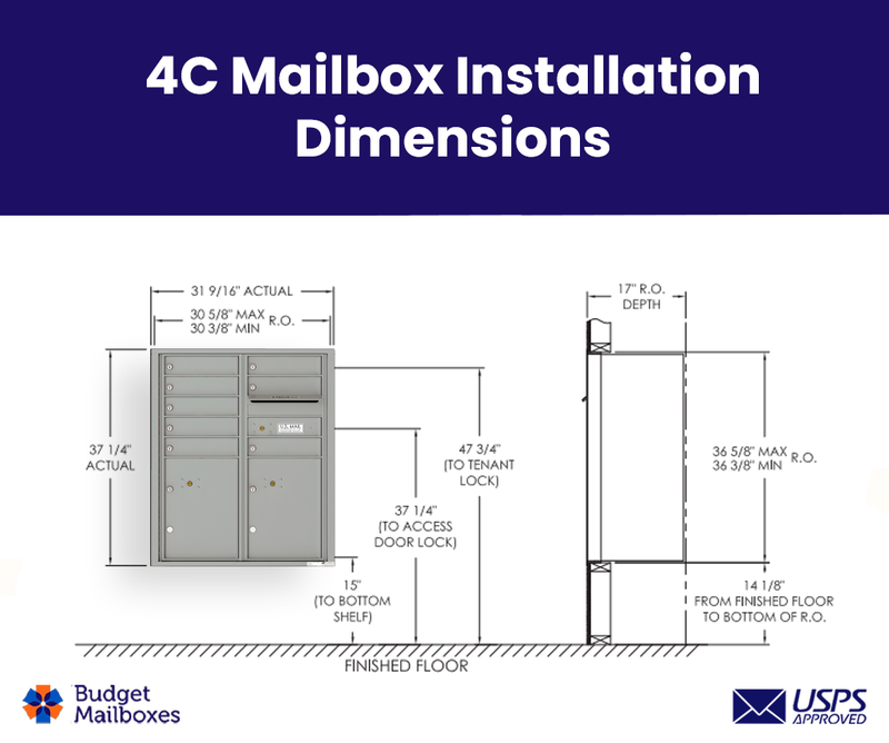 Florence 4C Horizontal Mailbox - 8 Doors, 2 Parcel Lockers - ADA Compliant Max Height USPS Access