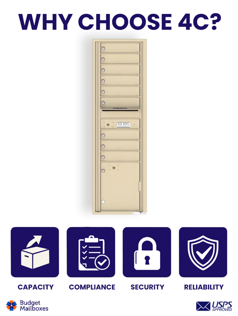 Florence 4C Horizontal Mailbox - 9 Doors, 1 Parcel Locker - Max Height USPS Access