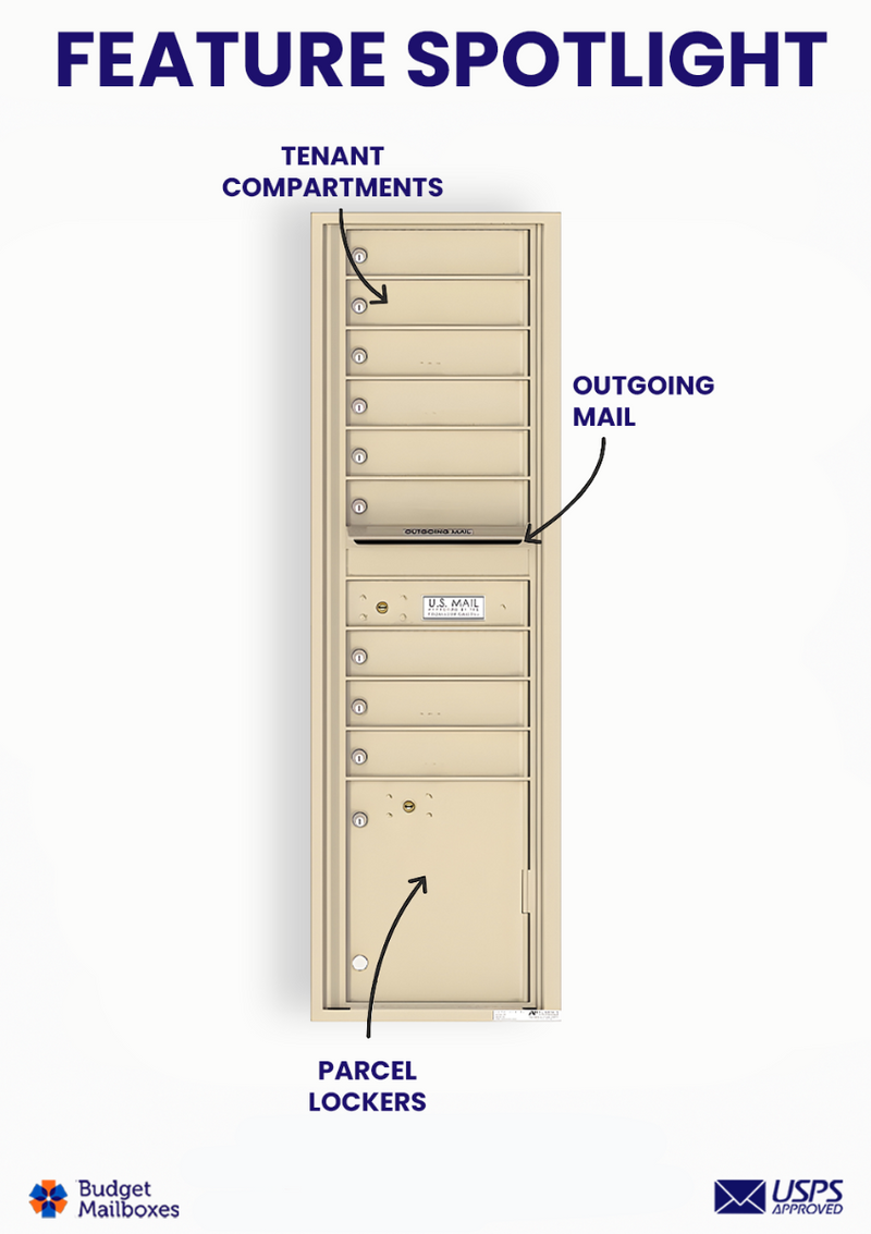 Florence 4C Horizontal Mailbox - 9 Doors, 1 Parcel Locker - Max Height USPS Access