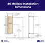 Florence 4C Horizontal Mailbox - 9 Doors, 1 Parcel Locker - Max Height USPS Access