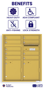 Florence 4C Horizontal Mailbox - 9 Doors, 2 Parcel Lockers - ADA Compliant Max Height USPS Access
